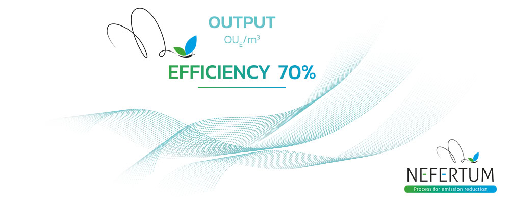 efficiency-70